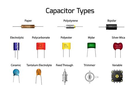 rectangular electrolytic capacitors|Understanding Capacitor Types and Characteristics .